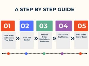 10-minute morning routine for working professionals